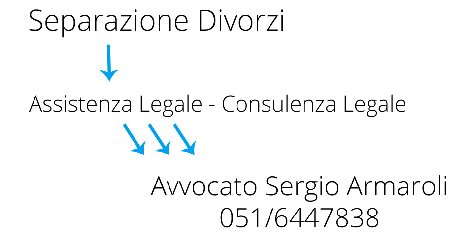 Al riguardo deve ribadirsi il condiviso principio già affermato da questa Corte, secondo cui “nell’interpretazione del testamento il giudice di merito deve accertare secondo il principio generale di ermeneutica enunciato dall’art. 1362 c.c. – applicabile, con gli opportuni adattamenti, anche in materia testamentaria – quale sia l’effettiva volontà del testatore, comunque espressa, valutando congiuntamente e in modo coordinato l’elemento letterale e quello logico dell’atto unilaterale, nel rispetto del principio di conservazione” (Cass. civ., Sez. Seconda, sent. 14 ottobre 2013, n. 23278 e, in precedenza, conformemente Cass. n. 4022/2007). Tale è il principio che regge la fattispecie e che ben può applicarsi anche in peculiari ipotesi (testamento a mezzo lettera) come quella in esame, ammessa – secondo nota giurisprudenza (Cass. n. 8668/1990) – e ragionevolmente ritenuta espressione non anomala di manifestazione della volontà testamentaria specie quando – come nella fattispecie – a testare era un avvocato, in età avanzata, residente all’estero. Al riguardo deve ribadirsi il condiviso principio già affermato da questa Corte, secondo cui “nell’interpretazione del testamento il giudice di merito deve accertare secondo il principio generale di ermeneutica enunciato dall’art. 1362 c.c. – applicabile, con gli opportuni adattamenti, anche in materia testamentaria – quale sia l’effettiva volontà del testatore, comunque espressa, valutando congiuntamente e in modo coordinato l’elemento letterale e quello logico dell’atto unilaterale, nel rispetto del principio di conservazione” (Cass. civ., Sez. Seconda, sent. 14 ottobre 2013, n. 23278 e, in precedenza, conformemente Cass. n. 4022/2007). Tale è il principio che regge la fattispecie e che ben può applicarsi anche in peculiari ipotesi (testamento a mezzo lettera) come quella in esame, ammessa – secondo nota giurisprudenza (Cass. n. 8668/1990) – e ragionevolmente ritenuta espressione non anomala di manifestazione della volontà testamentaria specie quando – come nella fattispecie – a testare era un avvocato, in età avanzata, residente all’estero. SEPARAZIONE E DIVRZI