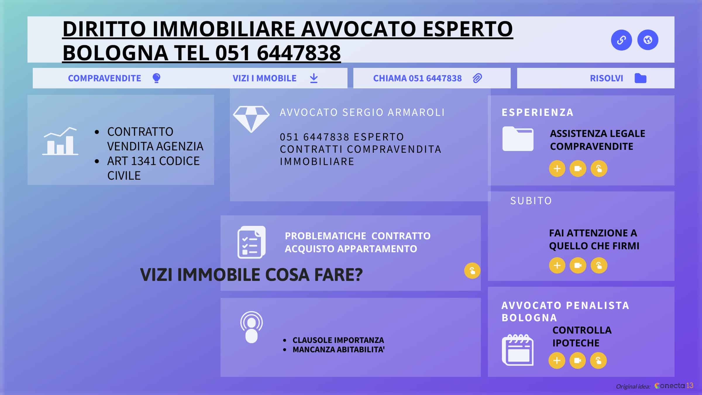 AVVOCATO DIRITTO IMMOBILIARE BOLOGNA