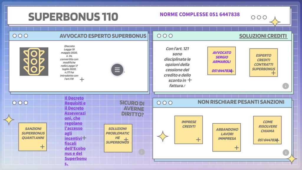 superbonus 110